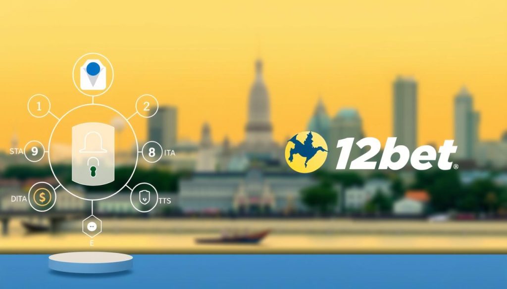 มาตรฐานความปลอดภัย 12bet India
